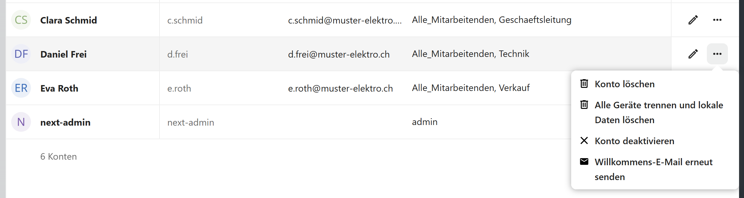 Gruppenzuordnung eines Benutzers