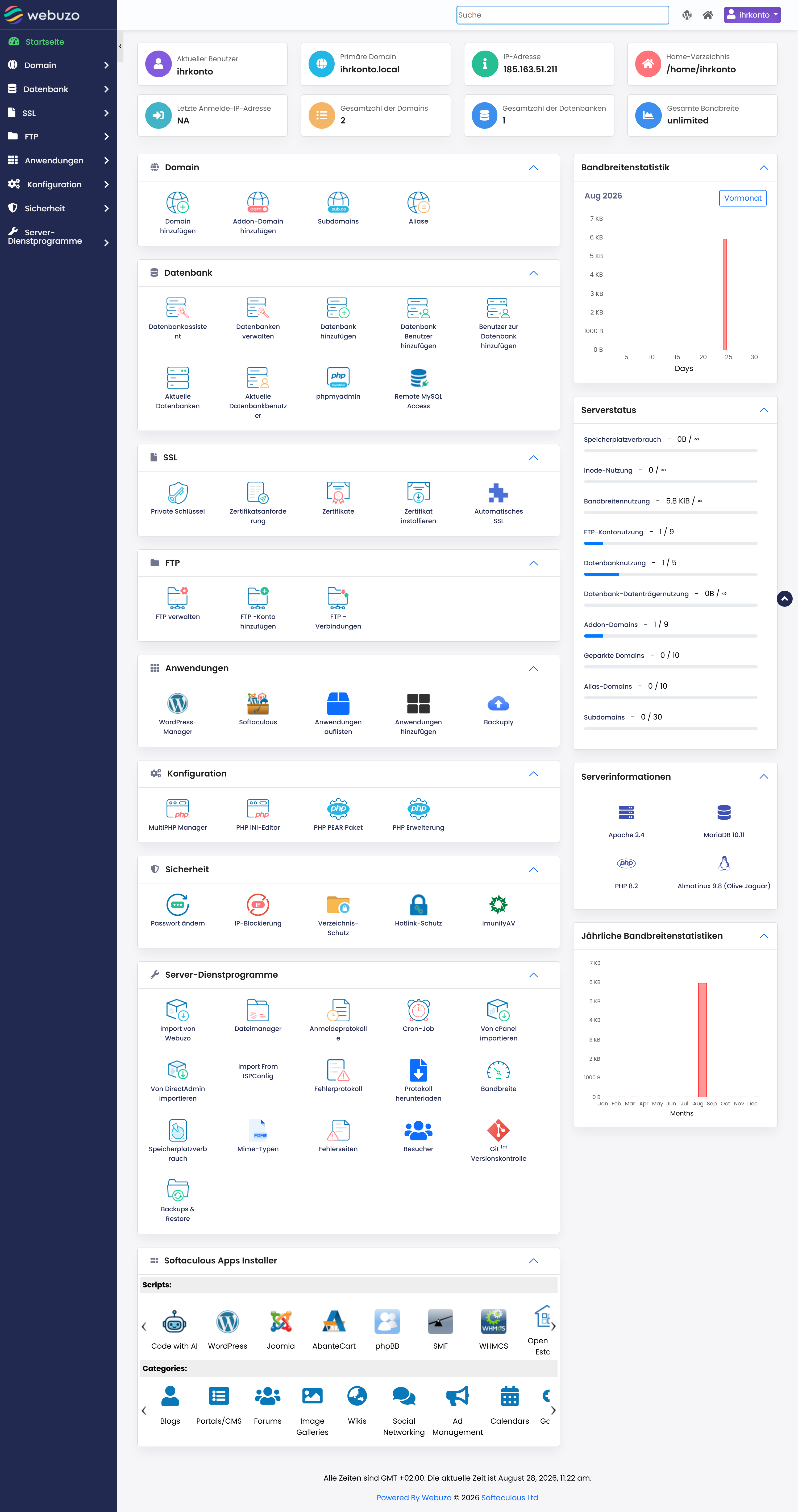 Die Startseite des Webuzo-Panels mit Kennzahlen, Funktionsgruppen und Serverstatus