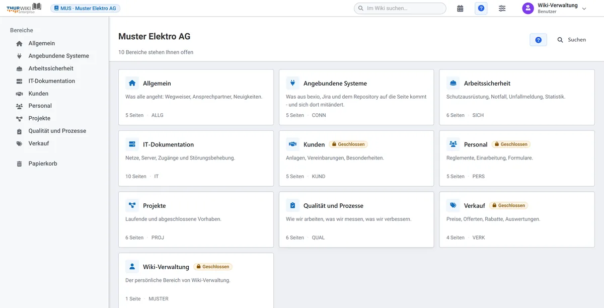 ThurWiki-Startseite eines Beispielunternehmens: oben die Suche, darunter zehn Bereiche wie IT-Dokumentation, Personal und Verkauf; geschlossene Bereiche sind markiert.